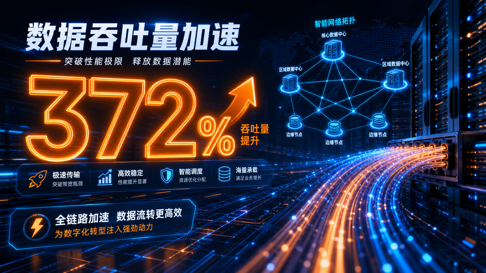 华为AI推理加速现网测试成功:长序列吞吐量飙升372%