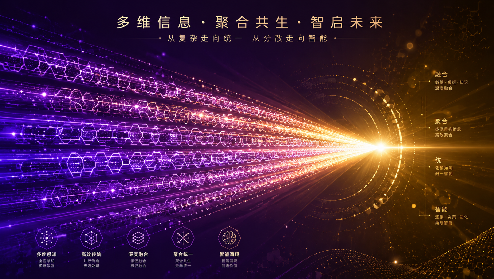 DiffusionGemma:Google DeepMind用扩散模型重写文本生成规则
