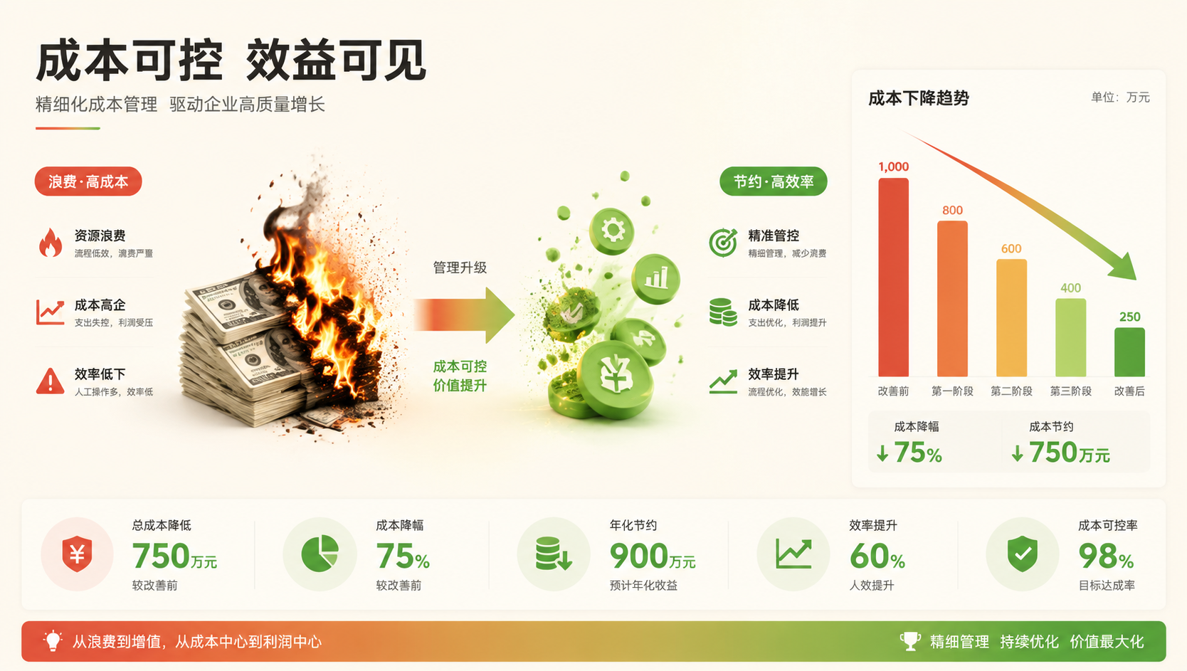 企业AI成本失控：Atlassian月耗1500万美元，巨头们开始「刹车」封面