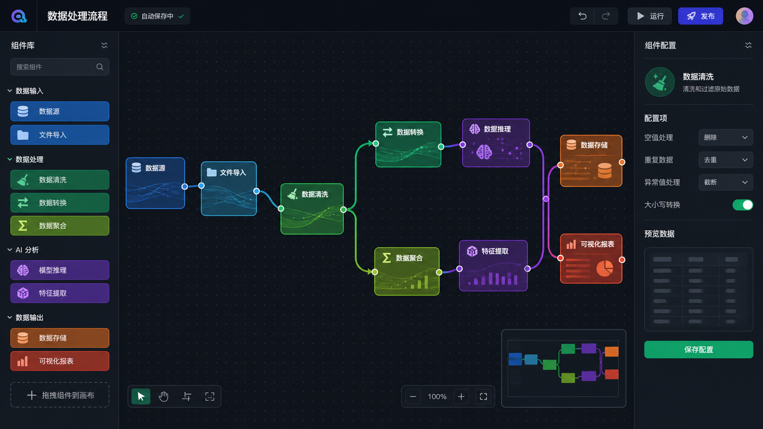 article-6-langflow-clean.md封面