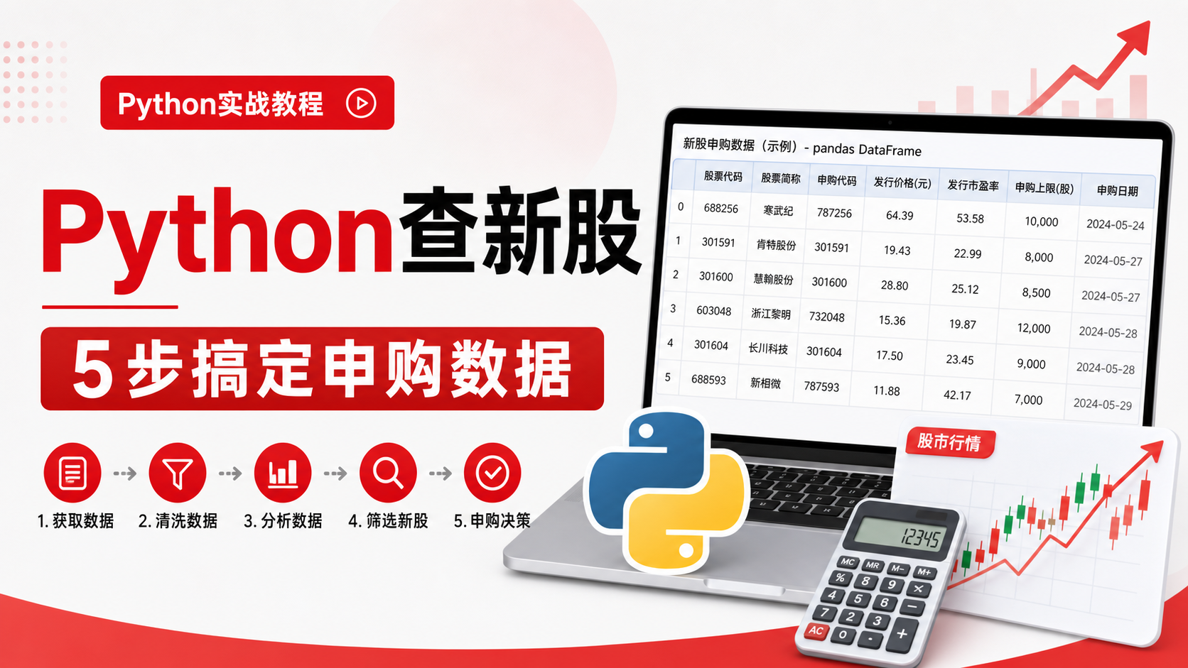 打新党必学：用Python+akshare 5步查清宇树科技这类新股的申购数据封面