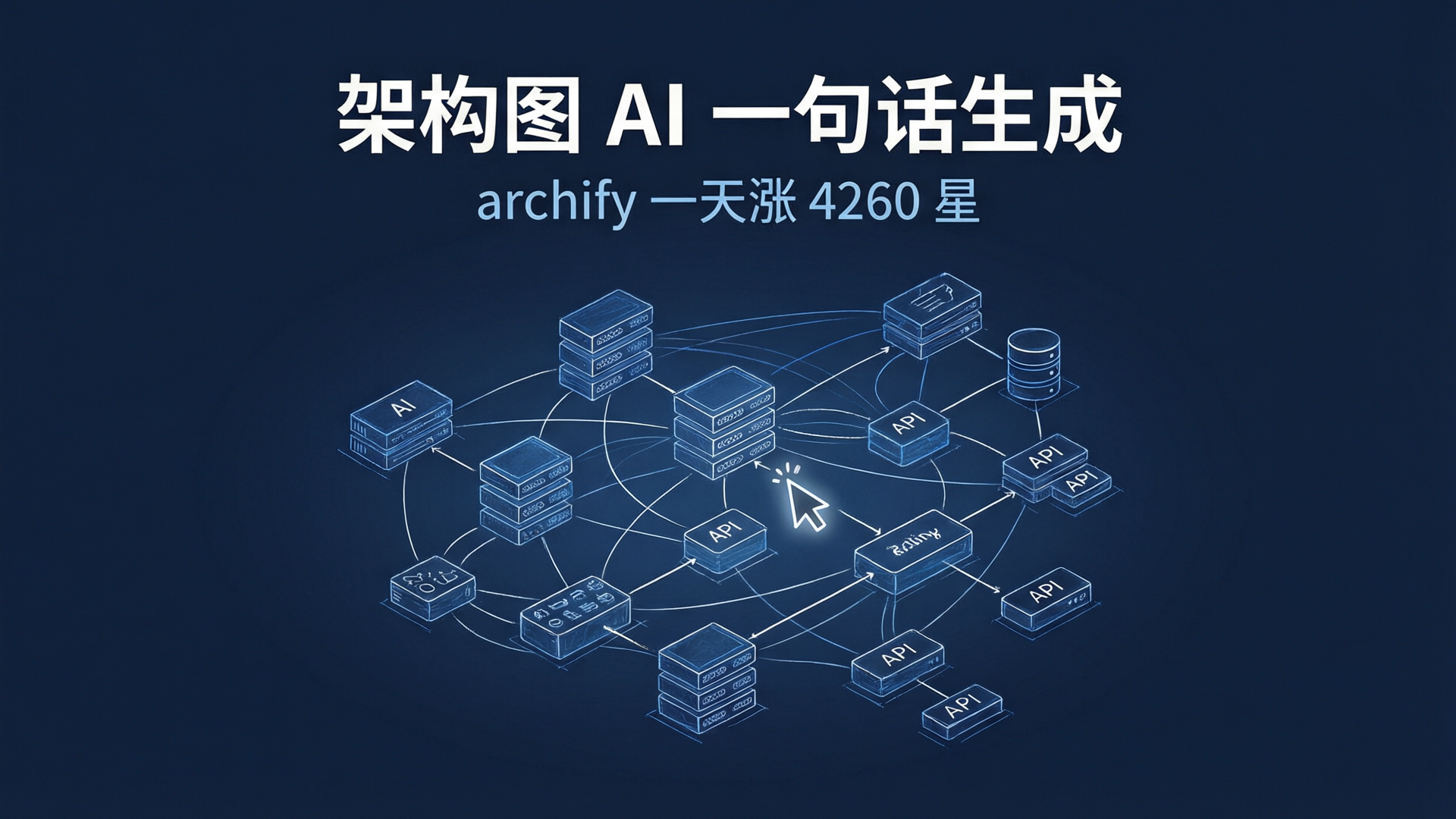 一天涨 3902 星：archify 让 AI Agent 一键生成可验证的架构图封面